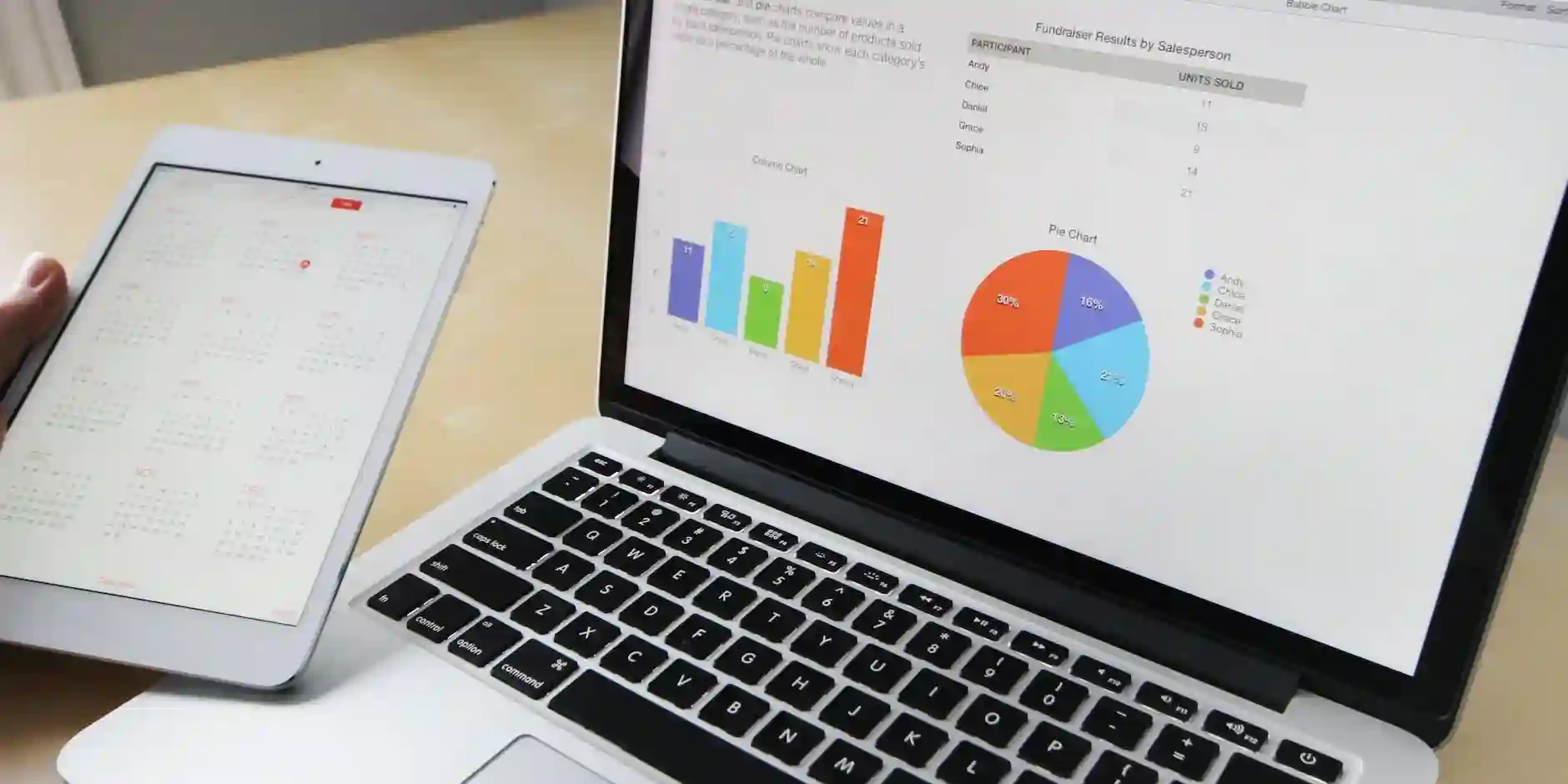 How to Navigate the London Marketing Landscape Like a Pro